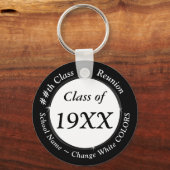 Indure persoonlijke 20e High School Reunion Sleutelhanger (Voorkant)