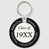 Indure persoonlijke 20e High School Reunion Sleutelhanger (Achterkant)