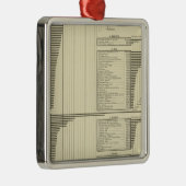 Industrie door staten metalen ornament (Rechts)