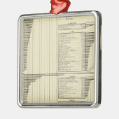 Industrie door staten metalen ornament (Links)