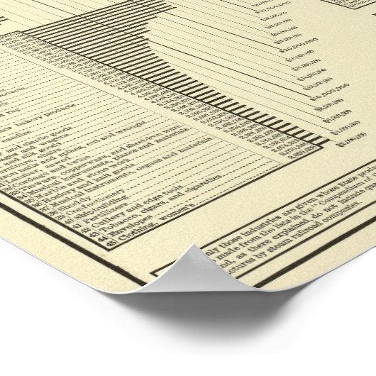 Industrie door staten poster (Hoek)