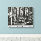 Industrie en knelpunten canvas afdruk (Insitu (Houten vloer))