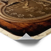  Industrieel Grunge Poster (Hoek)