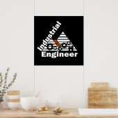 industrieel ingenieur poster (Keuken)