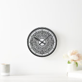 Industriële geometrische embleem wandklok (Huis)