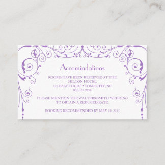 Industriële ijzerwerkkaart informatiekaartje