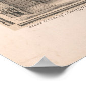 industriële illustratie van Antiek ijzerwerken Poster (Hoek)