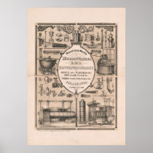 industriële illustratie van Antiek ijzerwerken