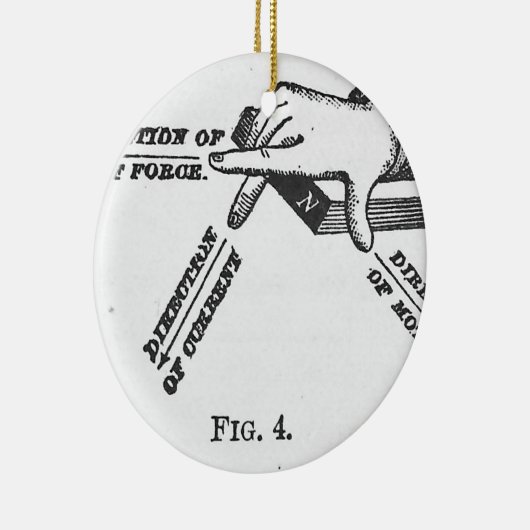 Industriële techniek keramisch ornament (Rechts)