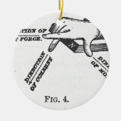 Industriële techniek keramisch ornament (Voorkant)