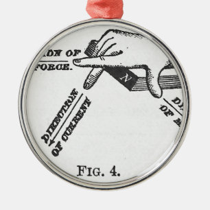 Industriële  techniek metalen ornament