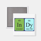 Indy periodieke tabelnaam magneet (Voorkant / Achterkant)