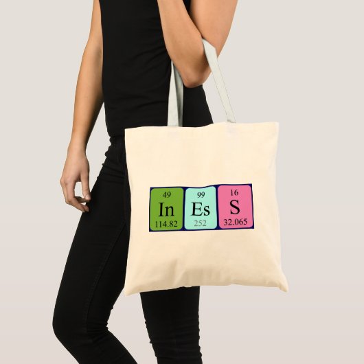 Iness periodieke lijstnaam canvas tas (Voorkant (product))