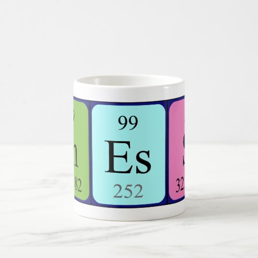 Iness periodieke lijstnaam mok (Center)