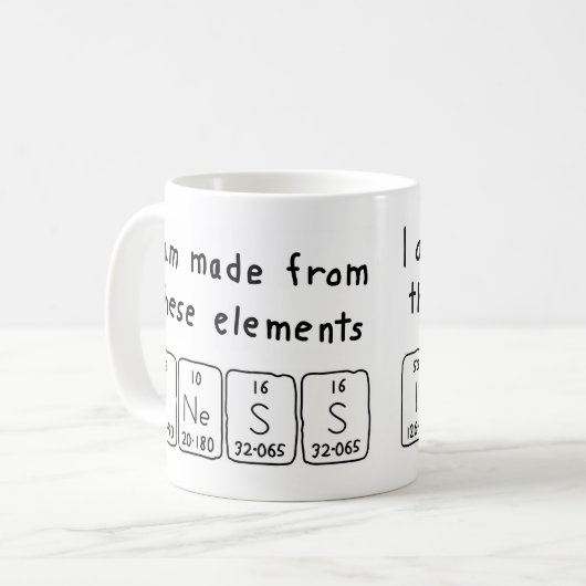 Iness periodieke lijstnaam mok (Voorkant links)