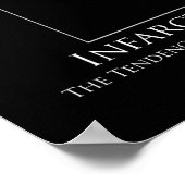 Infarctfurgnugen Motivatie Poster (Hoek)