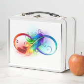 Infineensymbool met regenboogvanger (In situ)