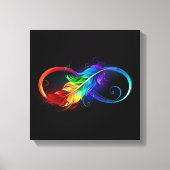 Infineensymbool met regenboogvanger canvas afdruk (Voorkant)