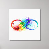 Infineensymbool met regenboogvanger canvas afdruk (Voorkant)