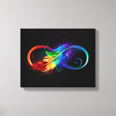 Infineensymbool met regenboogvanger canvas afdruk (Voorkant)