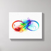 Infineensymbool met regenboogvanger canvas afdruk (Voorkant)