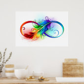 Infineensymbool met regenboogvanger poster (Keuken)