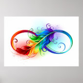 Infineensymbool met regenboogvanger poster (Voorkant)