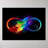 Infineensymbool met regenboogvanger poster (Voorkant)