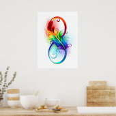 Infineensymbool met regenboogvanger poster (Keuken)