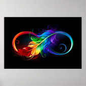 Infineensymbool met regenboogvanger poster (Voorkant)