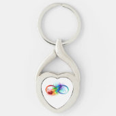 Infineensymbool met regenboogvanger sleutelhanger (Voorkant)