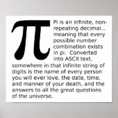 Infinite Pi Answers Funny Poster (Voorkant)
