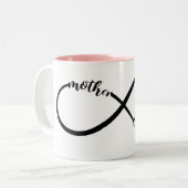 Infiniteit moeder dochter tweekleurige koffiemok (Voorkant links)