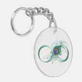 Infiniteitssymbool met Peacockdoether Sleutelhanger (Voorkant Links)