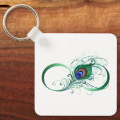 Infiniteitssymbool met Peacockdoether Sleutelhanger (Voorkant)