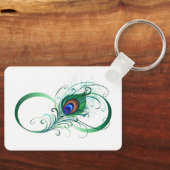 Infiniteitssymbool met Peacockdoether Sleutelhanger (Voorkant)