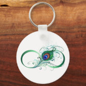 Infiniteitssymbool met Peacockdoether Sleutelhanger (Achterkant)
