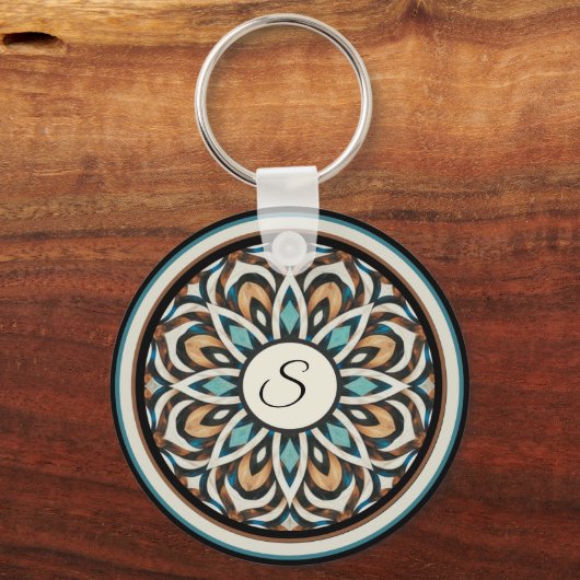 Infinity Flower Mandala Sleutelhanger (Achterkant)