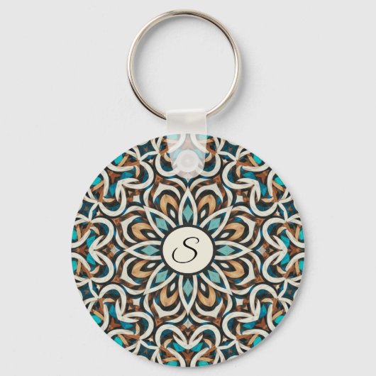 Infinity Flower Mandala Sleutelhanger (Voorkant)