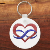 Infinity Heart Symbol Polyamory Pride Flag Colors Sleutelhanger (Voorkant)
