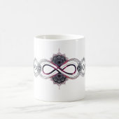 Infinity Love Mandala Kleur Morphing Mok - Magisch (Center)