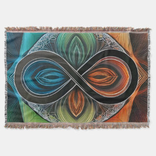 Infinity Mandala African Tribal Mask Abstract Deken