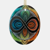Infinity Mandala African Tribal Mask Abstract Keramisch Ornament (Rechts)