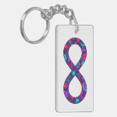 Infinity Neurodiverse Androgyne Pride Grenzeloos Sleutelhanger (Voorkant Links)