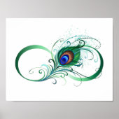 Infinity Symbol with Peacock Feather Poster (Voorkant)