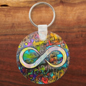 Infinity symbool | Autisme Bewustmaking Neurodiver Sleutelhanger (Voorkant)