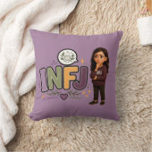 INFJ — A Guardiã das Ideias Kussen (Deken)