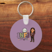 INFJ — A Guardiã das Ideias Sleutelhanger (Voorkant)
