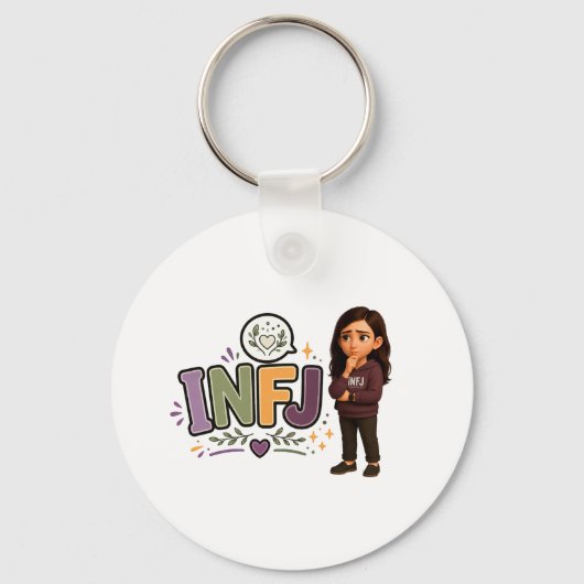 INFJ — A Guardiã das Ideias Sleutelhanger (Voorkant)