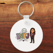 INFJ — A Guardiã das Ideias Sleutelhanger (Voorkant)